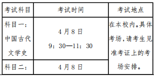 上海政法學(xué)院專升本