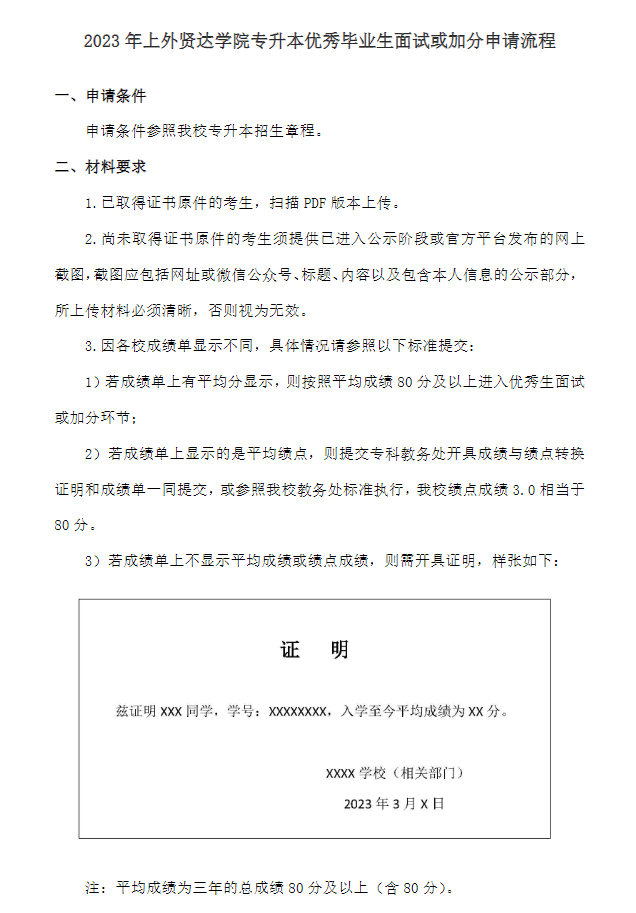 上外賢達(dá)學(xué)院專(zhuān)升本