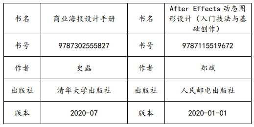 上海師范大學(xué)天華學(xué)院專升本參考書目