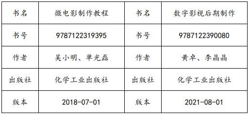 上海師范大學(xué)天華學(xué)院專升本參考書目