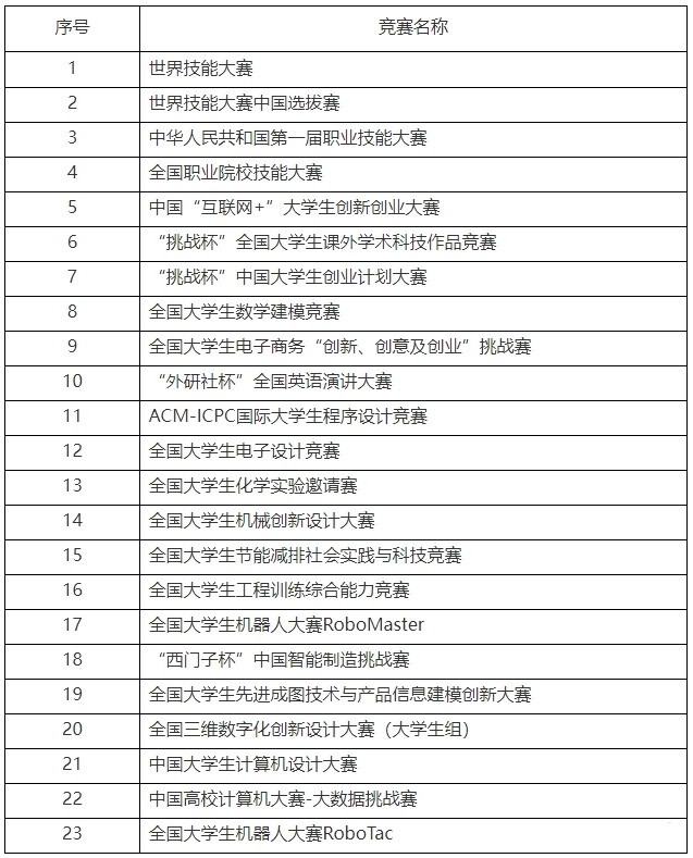 上海健康醫(yī)學(xué)院.webp.jpg
