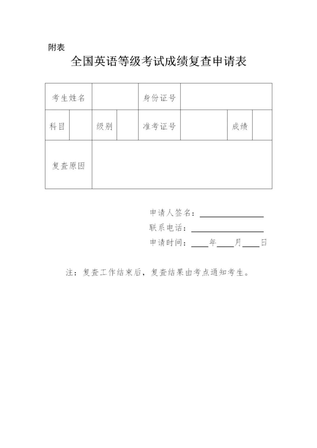 全國英語等級考試成績