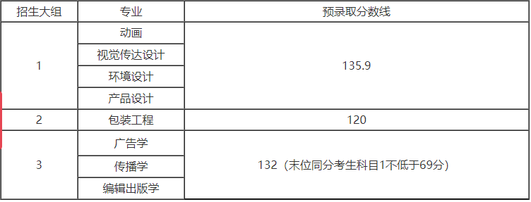 上海理工大學.png