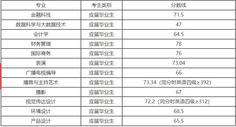 上海立達學院.png