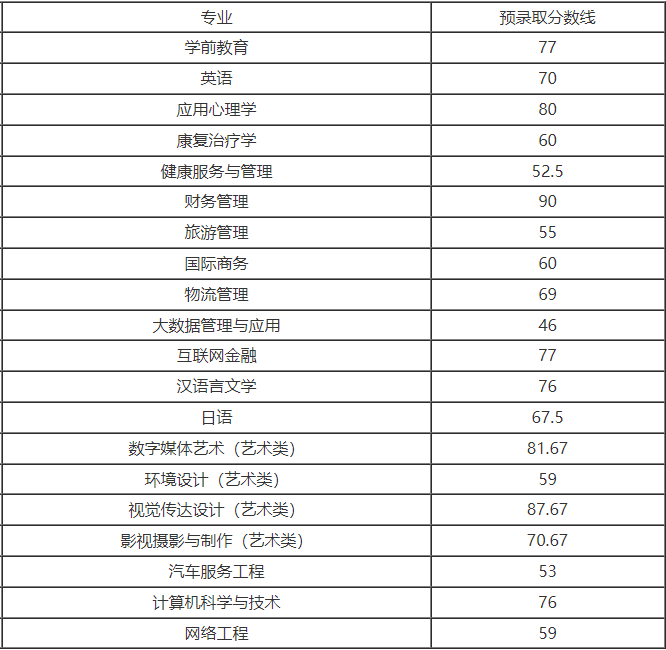 上海師范大學天華學院.png
