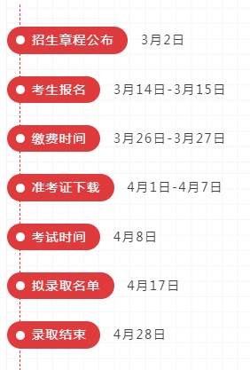 上海專升本.