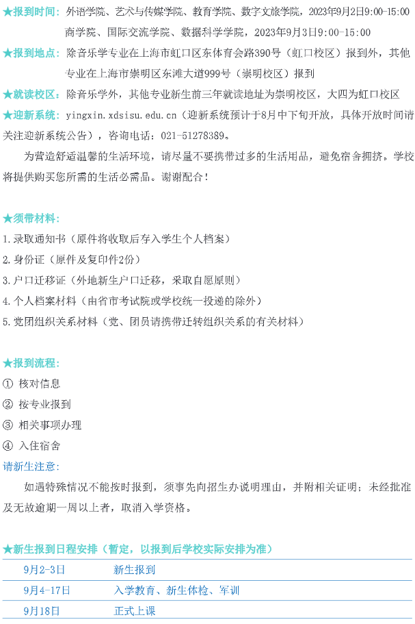 上外賢達(dá)學(xué)院專升本