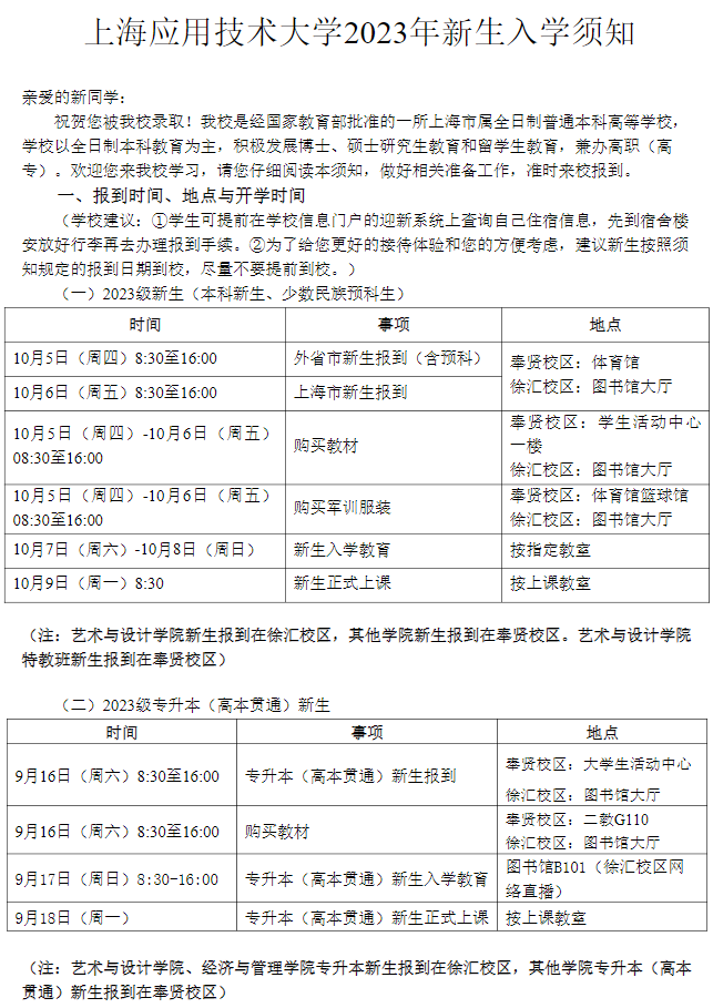 上海應用技術大學專升本