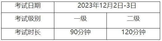 全國計(jì)算機(jī)等級考試安排.png