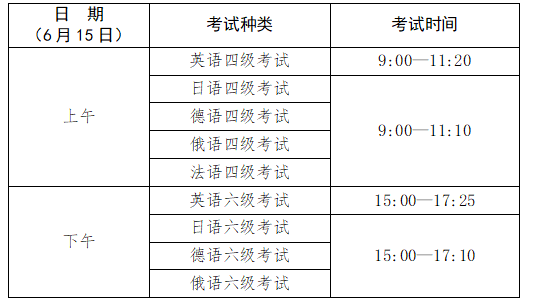 英語四六級(jí)報(bào)名.png