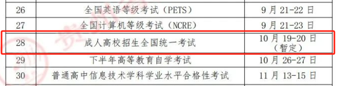 上海成考專升本政策.png