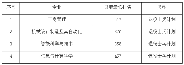 微信截圖_20240415114338.png
