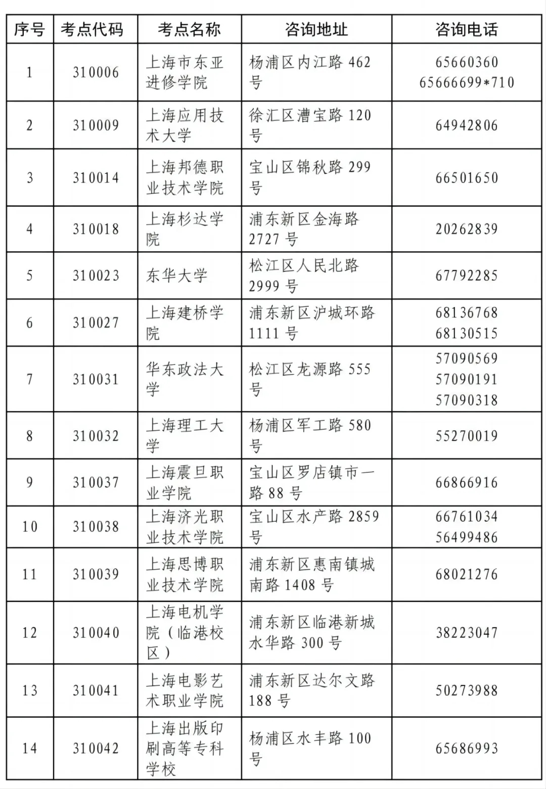 2024年3月全國計算機等級考試開考信息一覽表.webp.jpg