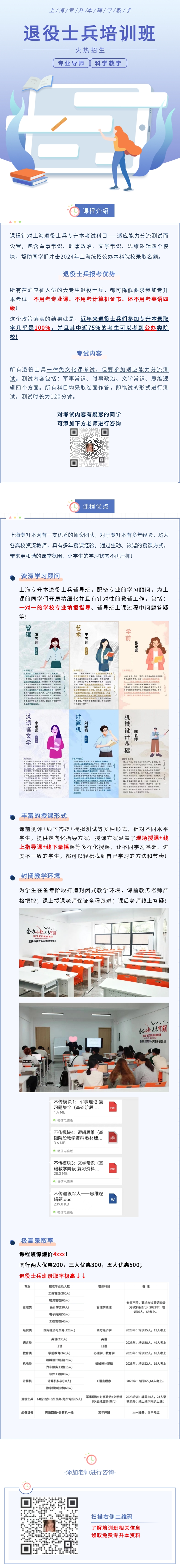 上海專升本退役士兵培訓(xùn)