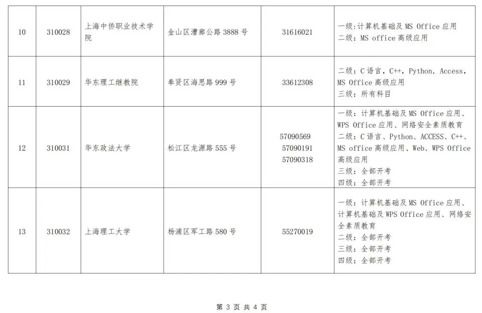 全國(guó)計(jì)算機(jī)等級(jí)考試