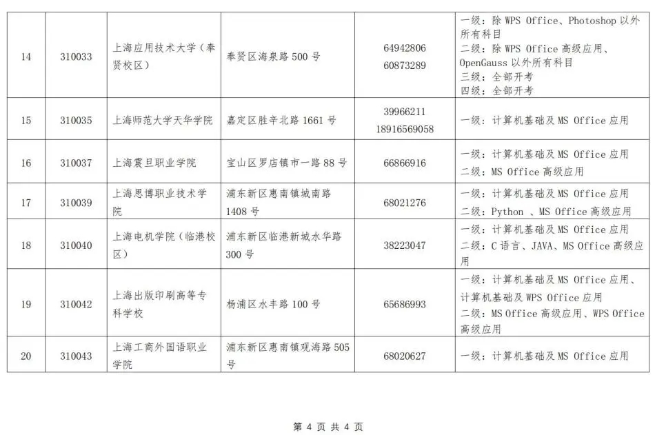 全國(guó)計(jì)算機(jī)等級(jí)考試