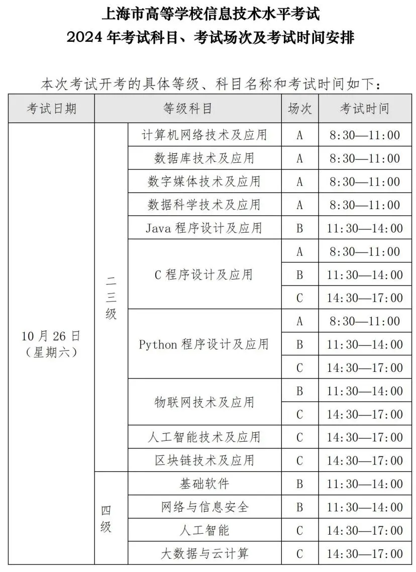 上海市高等學校信息技術水平考試報名