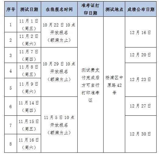 普通話水平測試