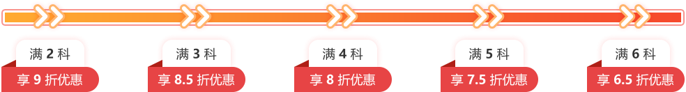 上海專升本