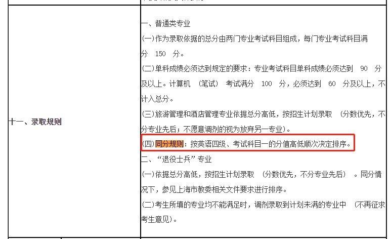 上海專升本