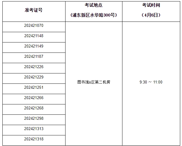 上海電機(jī)學(xué)院專升本.png