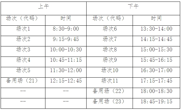 英語(yǔ)四六級(jí)