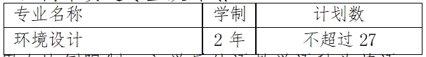 上海立達(dá)學(xué)院專升本招生章程