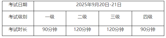 全國(guó)計(jì)算機(jī)等級(jí)考試
