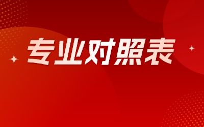 上海電機學院專升本招生專業(yè)