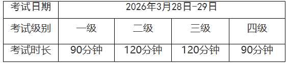 全國計算機(jī)等級考試